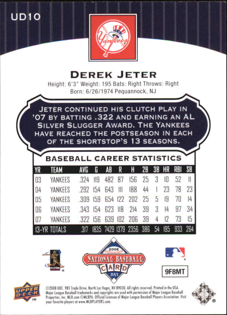2008 Upper Deck National Baseball Card Day #UD10 Derek Jeter back image
