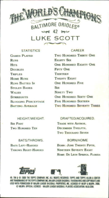 A1335- 2008 Topps Allen and Ginter Mini Black G1 -You Pick- 15+ FREE US SHIP - Picture 57 of 271