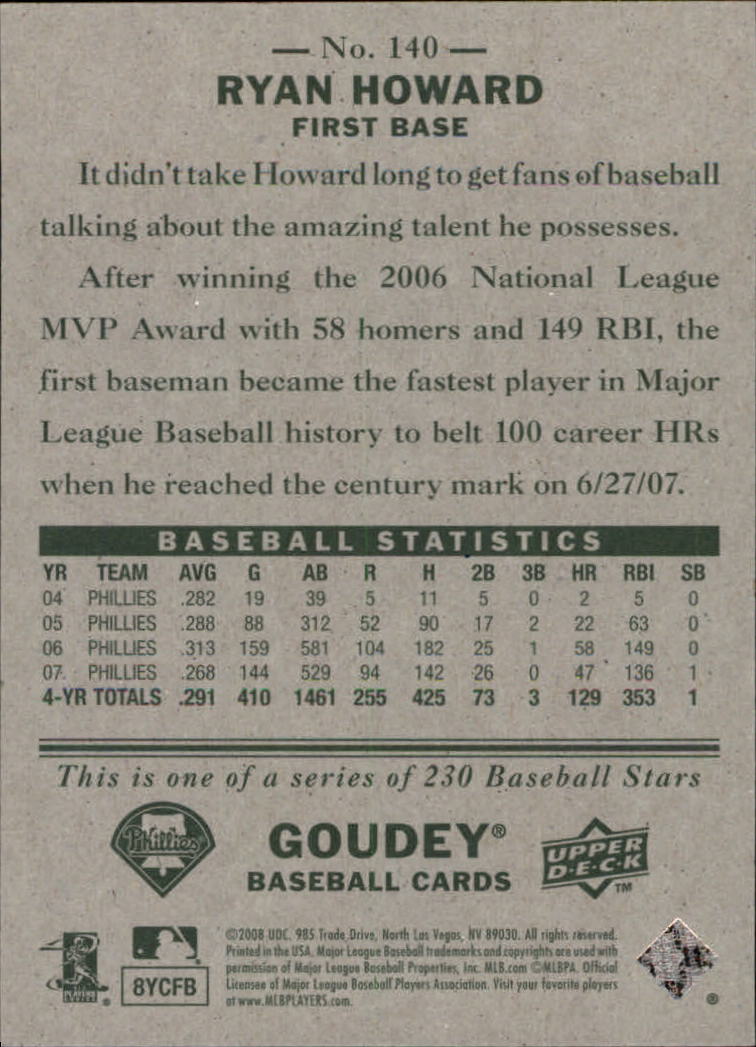 A1813- 2008 Upper Deck Goudey BB Card #s 1-200 -You Pick- 15+ FREE US SHIP - Picture 269 of 387