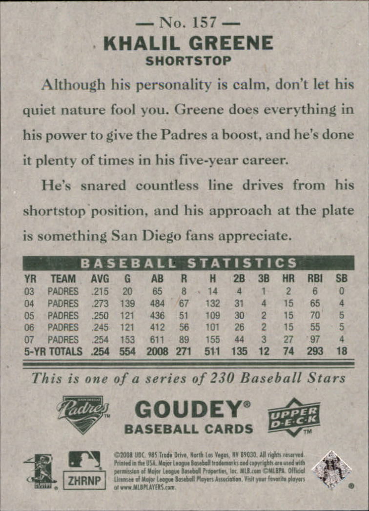 A1813- 2008 Upper Deck Goudey BB Card #s 1-200 -You Pick- 15+ FREE US SHIP - Picture 301 of 387