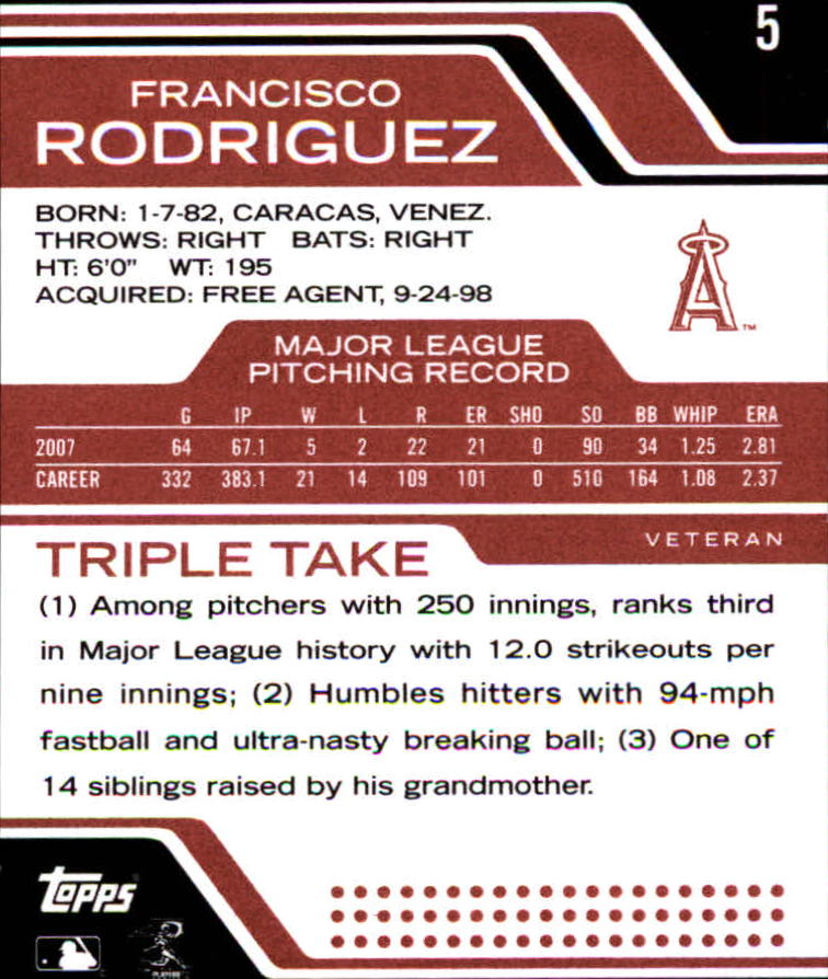 2008 Topps Triple Threads #5 Francisco Rodriguez back image