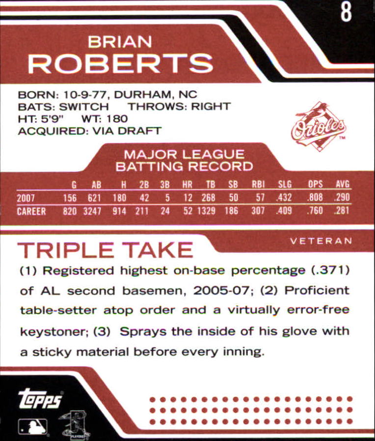 2008 Topps Triple Threads #8 Brian Roberts back image