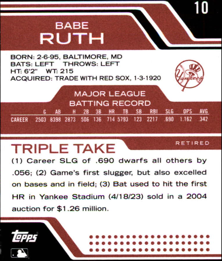 2008 Topps Triple Threads #10 Babe Ruth back image