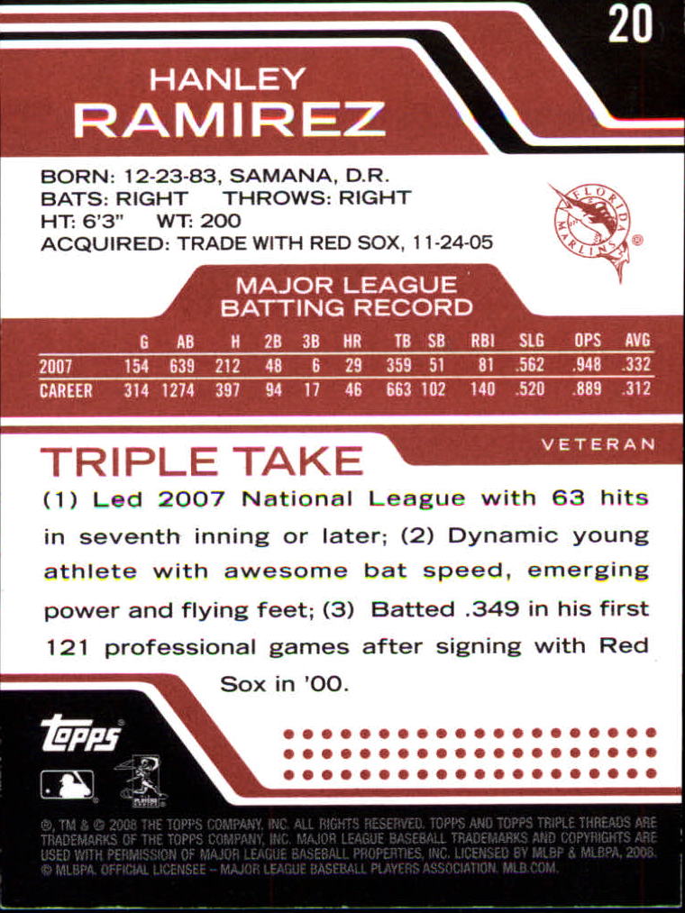 2008 Topps Triple Threads #20 Hanley Ramirez back image