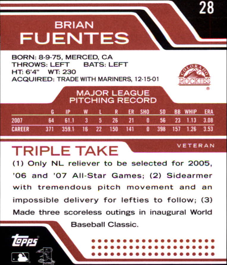 2008 Topps Triple Threads #28 Brian Fuentes back image