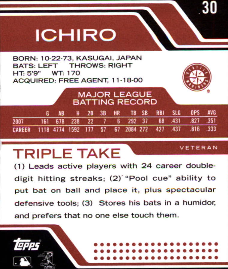 2008 Topps Triple Threads #30 Ichiro back image