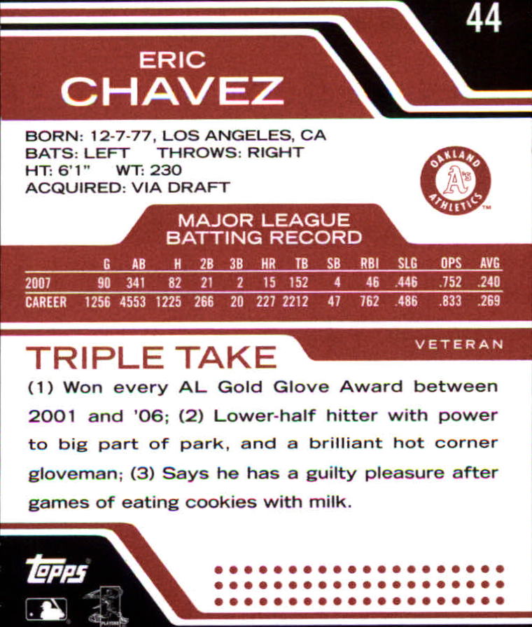 2008 Topps Triple Threads #44 Eric Chavez back image