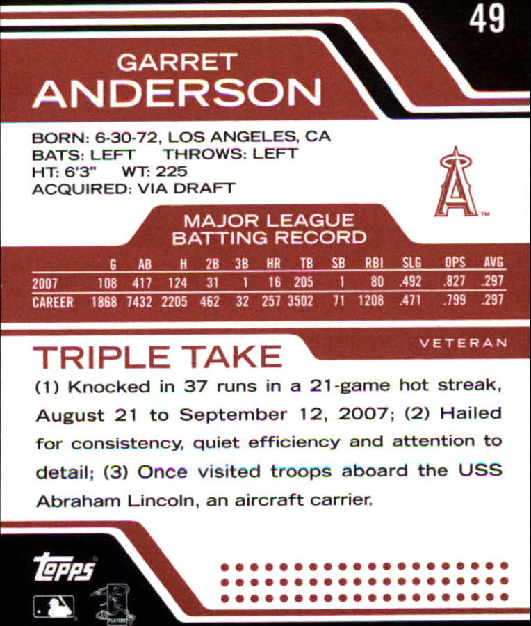 2008 Topps Triple Threads #49 Garret Anderson back image
