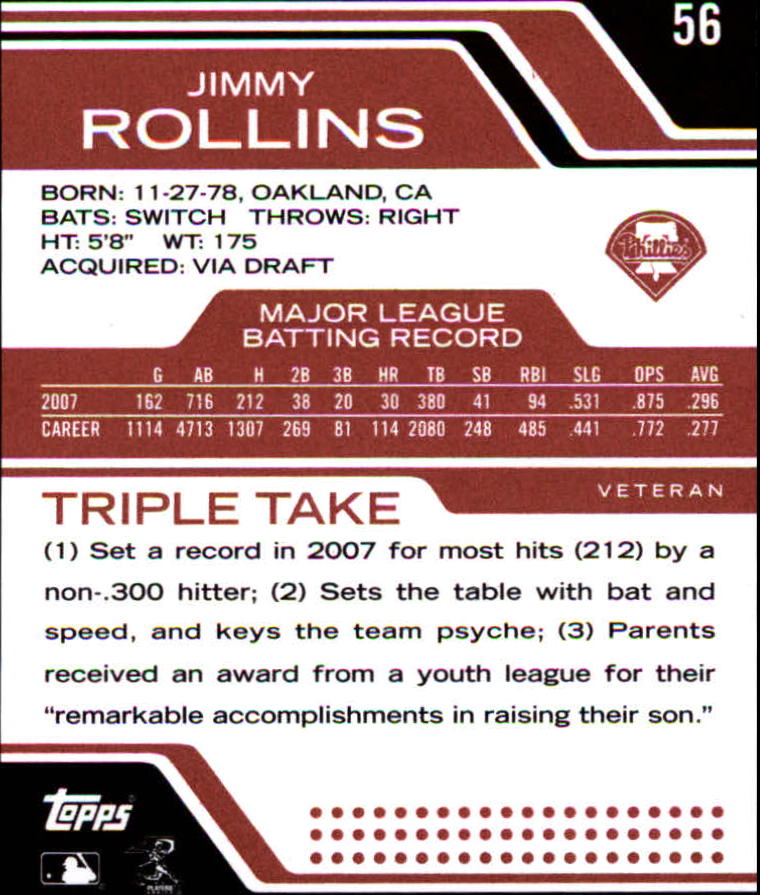 2008 Topps Triple Threads #56 Jimmy Rollins back image