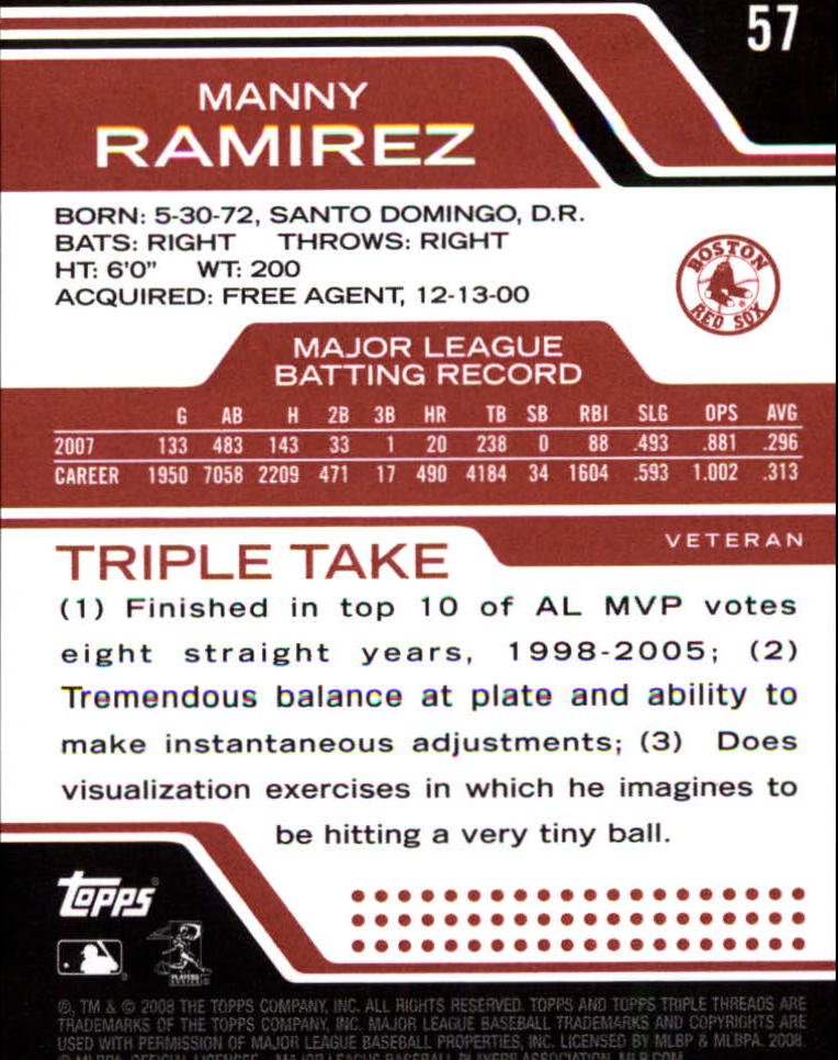 2008 Topps Triple Threads #57 Manny Ramirez back image
