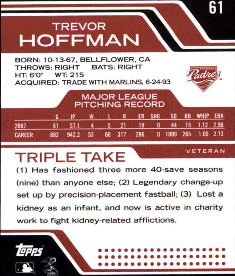 2008 Topps Triple Threads #61 Trevor Hoffman back image