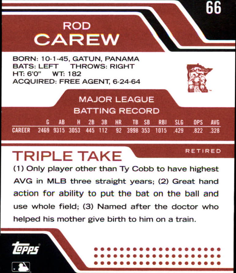 2008 Topps Triple Threads #66 Rod Carew back image
