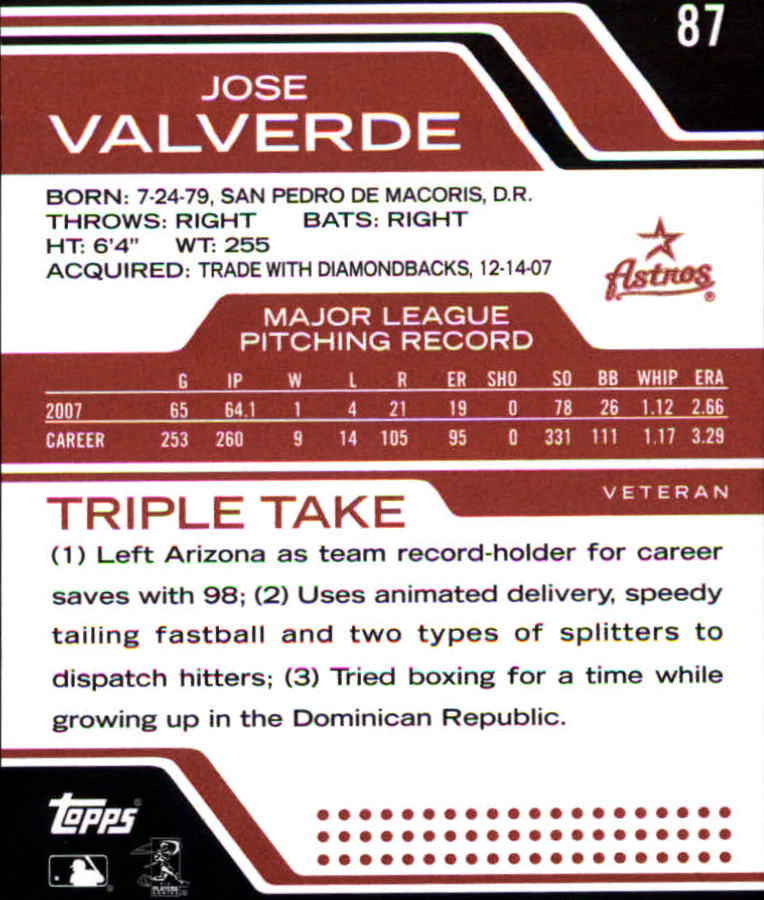 2008 Topps Triple Threads #87 Jose Valverde back image