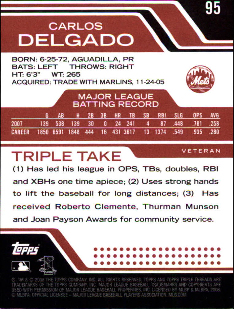 2008 Topps Triple Threads #95 Carlos Delgado back image