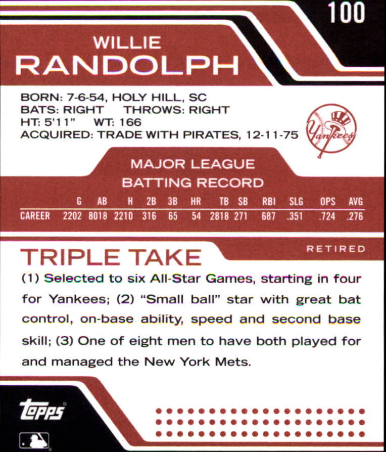 2008 Topps Triple Threads #100 Willie Randolph back image