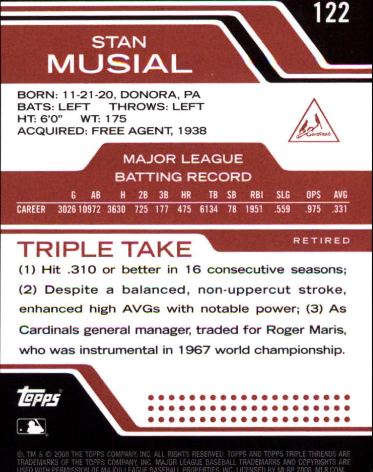 2008 Topps Triple Threads #122 Stan Musial back image