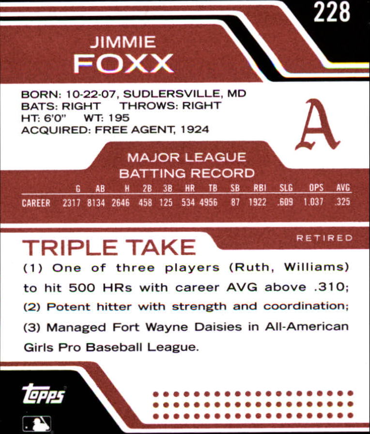 2008 Topps Triple Threads #228 Jimmie Foxx back image