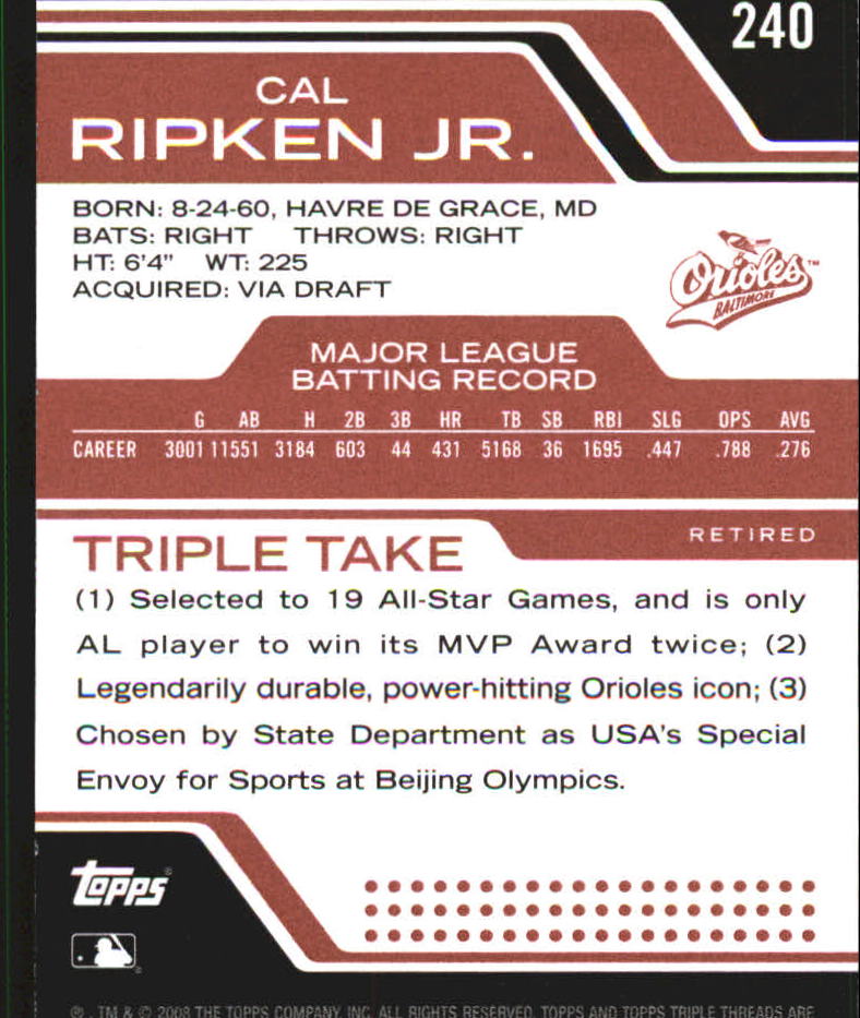 2008 Topps Triple Threads #240 Cal Ripken Jr. back image