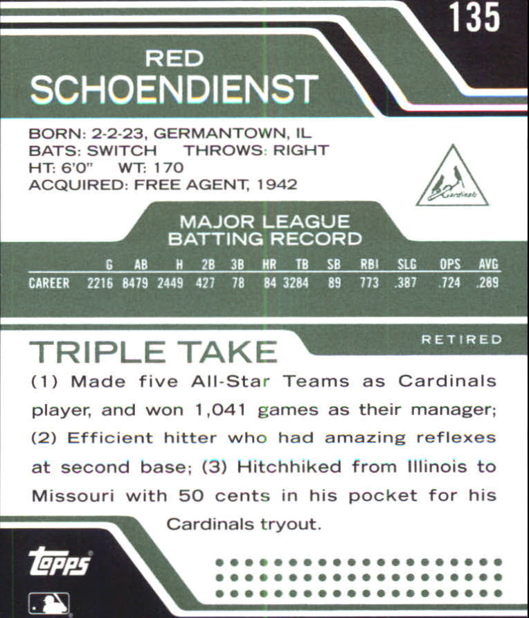2008 Topps Triple Threads Emerald #135 Red Schoendienst back image