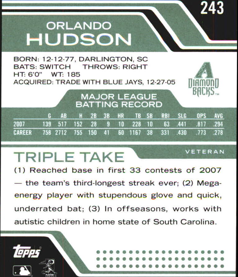 2008 Topps Triple Threads Emerald #243 Orlando Hudson back image