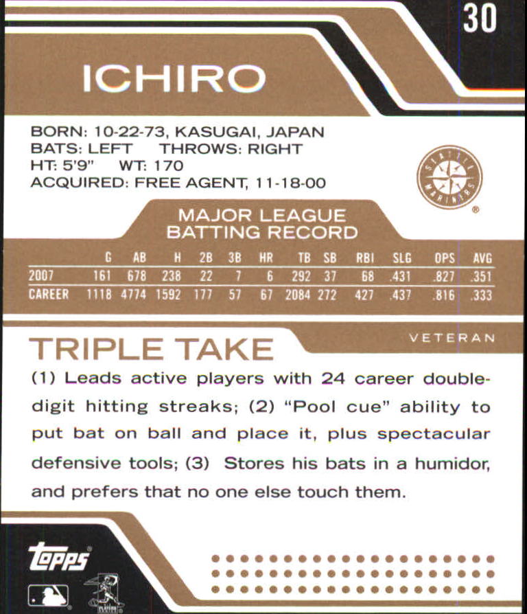 2008 Topps Triple Threads Sepia #30 Ichiro back image