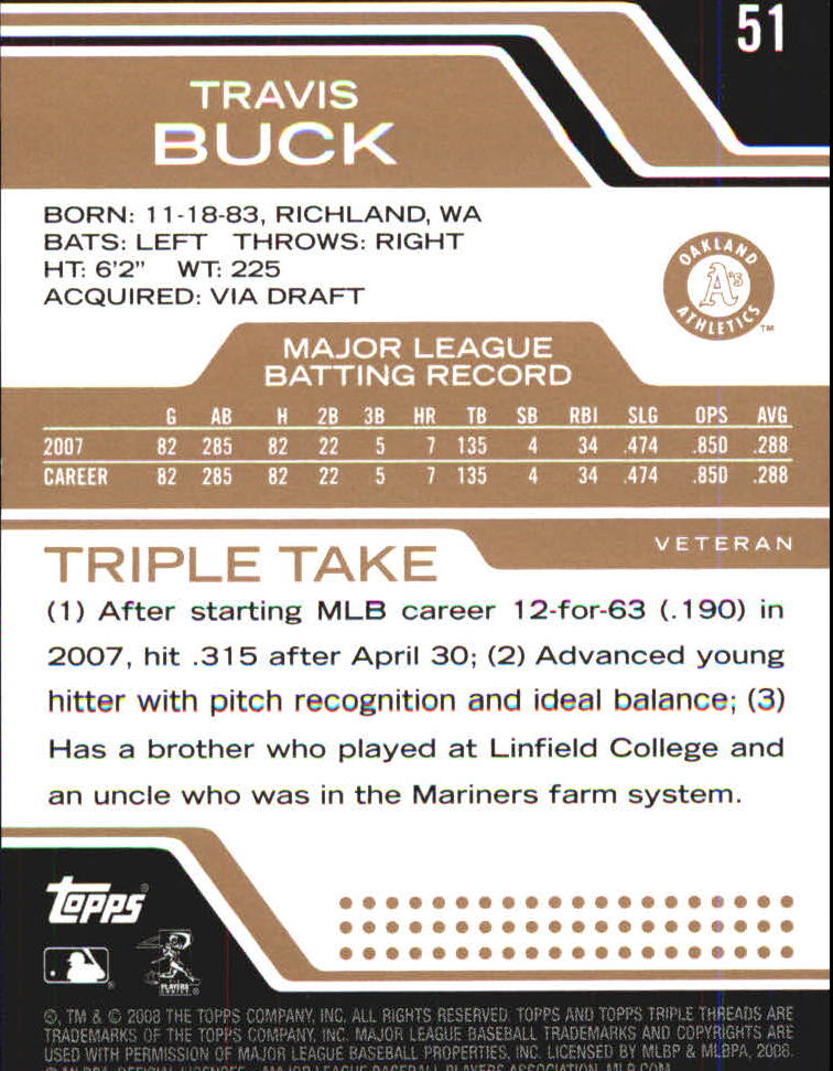 2008 Topps Triple Threads Sepia #51 Travis Buck back image
