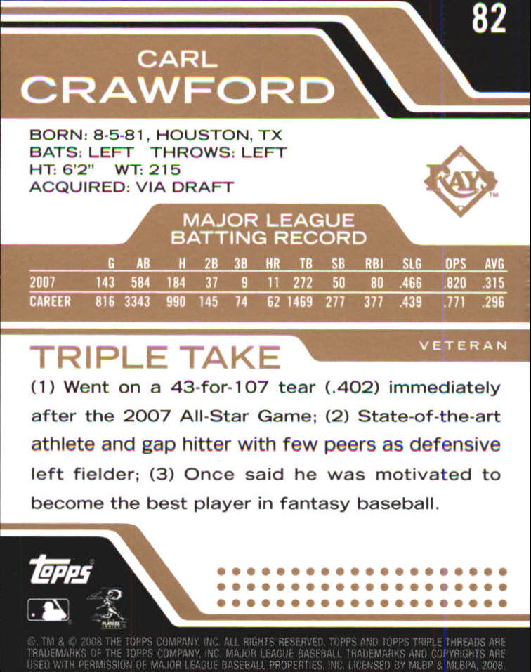 2008 Topps Triple Threads Sepia #82 Carl Crawford back image
