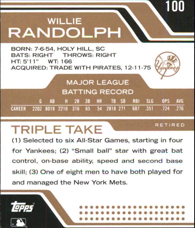 2008 Topps Triple Threads Sepia #100 Willie Randolph back image
