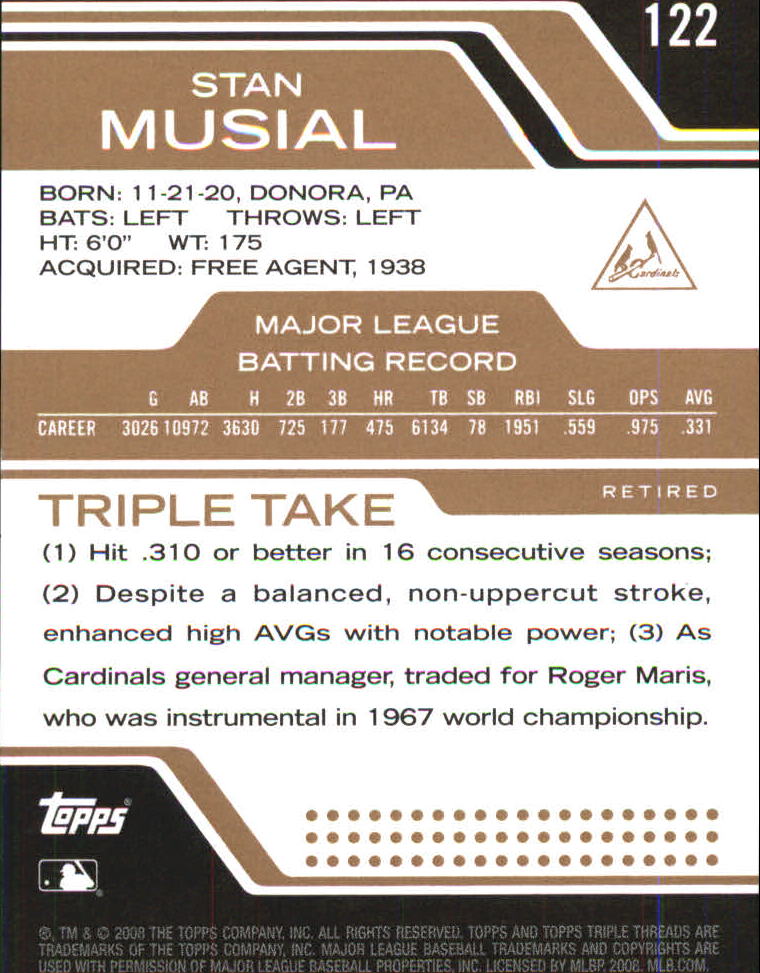 2008 Topps Triple Threads Sepia #122 Stan Musial back image