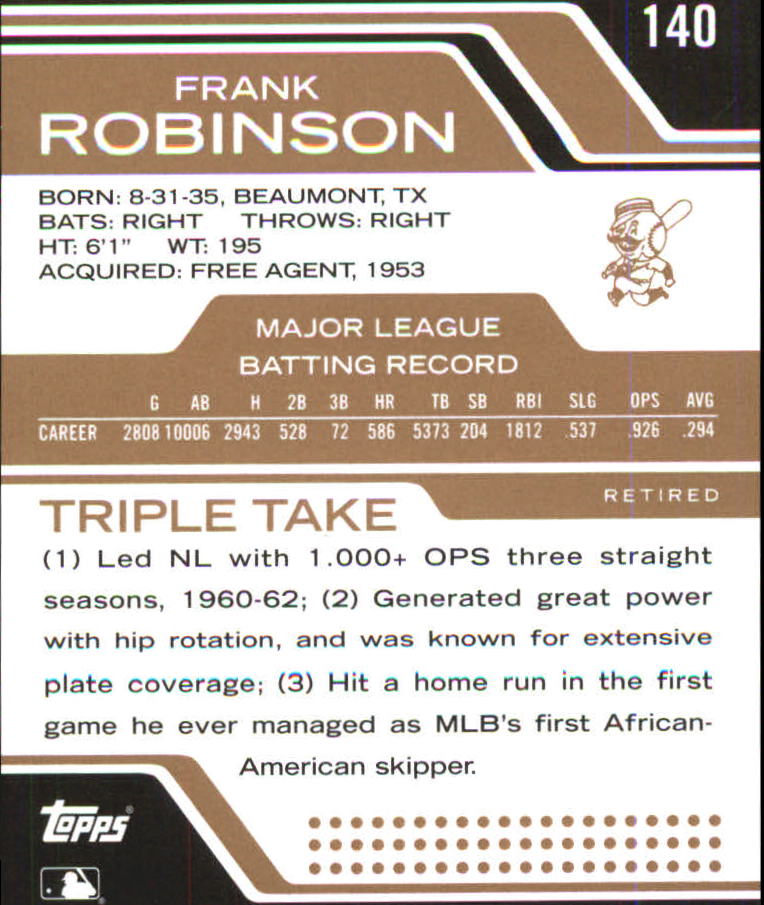 2008 Topps Triple Threads Sepia #140 Frank Robinson back image