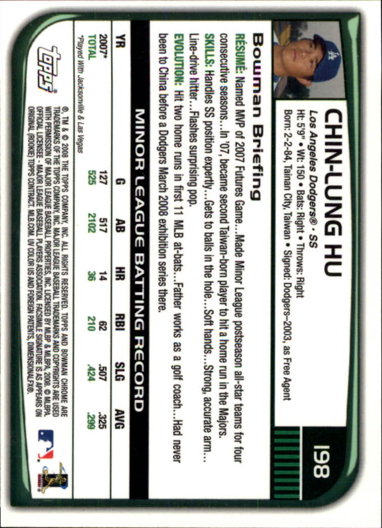 2008 Bowman Chrome #198 Chin-Lung Hu (RC) back image