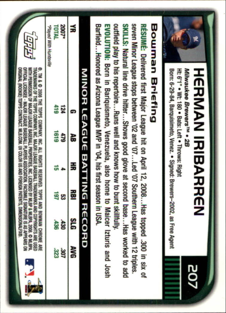 2008 Bowman Chrome #207 Hernan Iribarren (RC) back image