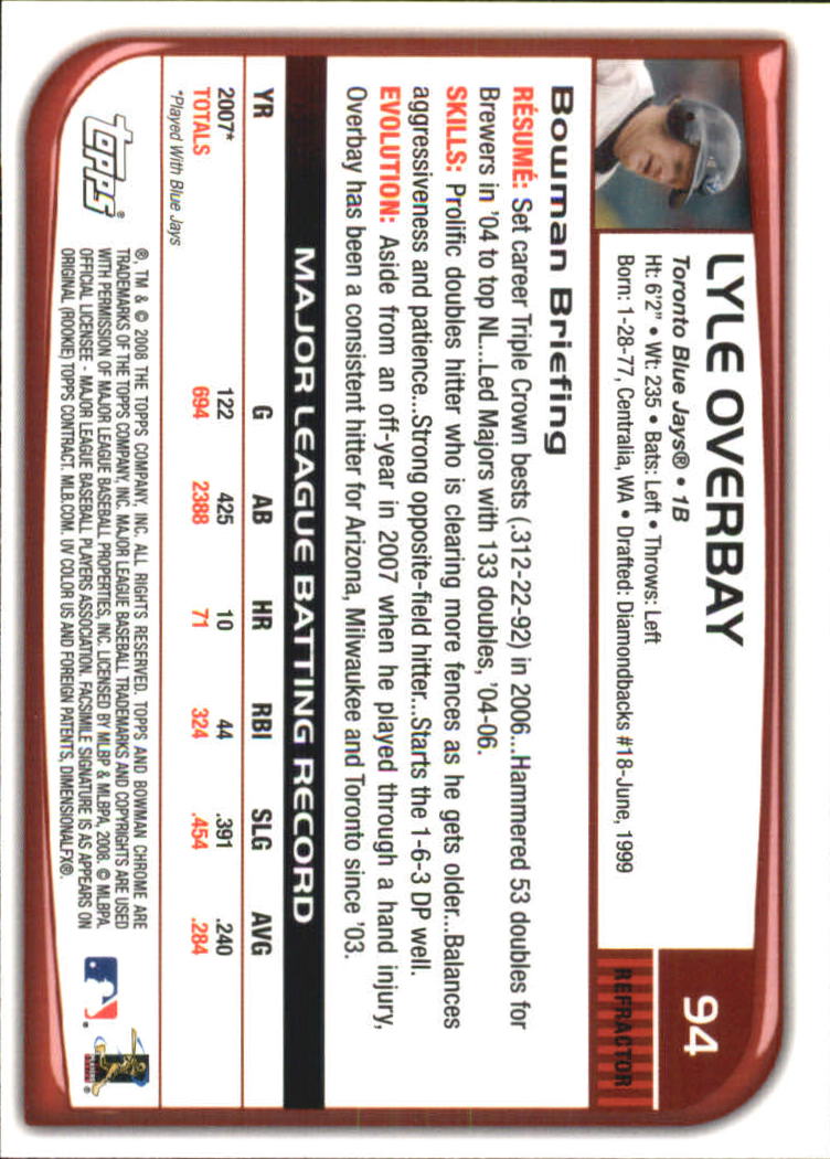 B1057- 2008 Bowman Chrome Refractors BB #s 1-220 -You Pick- 15+ FREE US SHIP - Picture 135 of 329