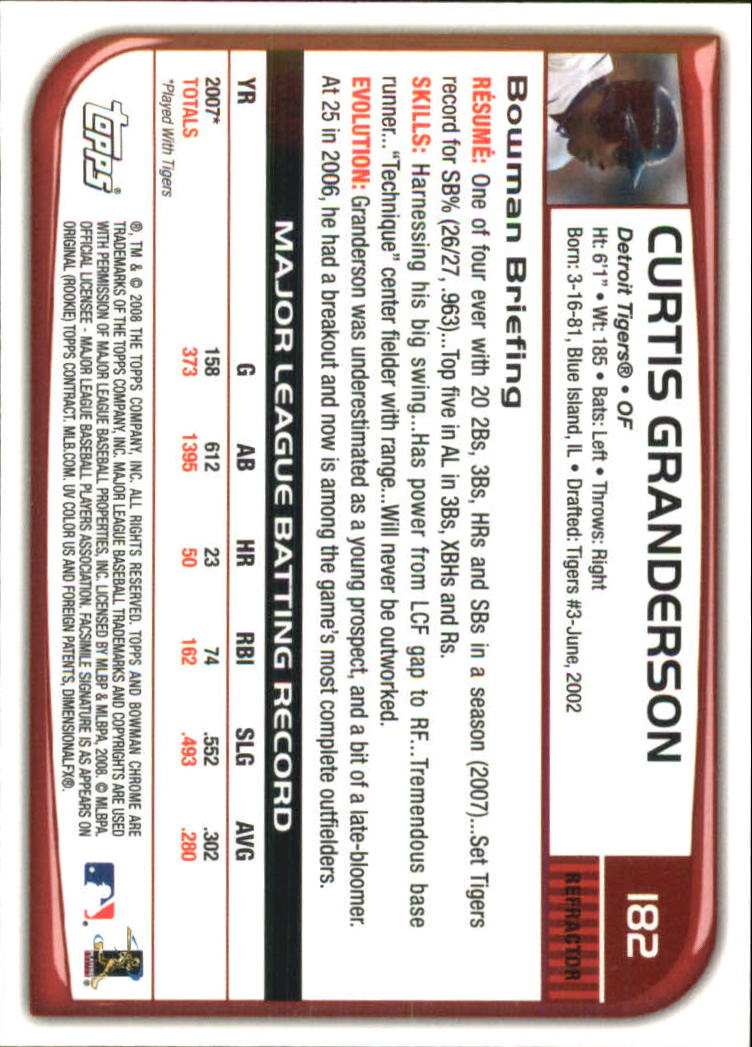 B1057- 2008 Bowman Chrome Refractors BB #s 1-220 -You Pick- 15+ FREE US SHIP - Picture 263 of 329