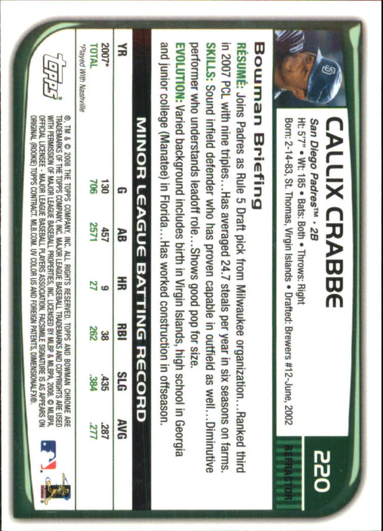 B1057- 2008 Bowman Chrome Refractors BB #s 1-220 -You Pick- 15+ FREE US SHIP - Picture 329 of 329