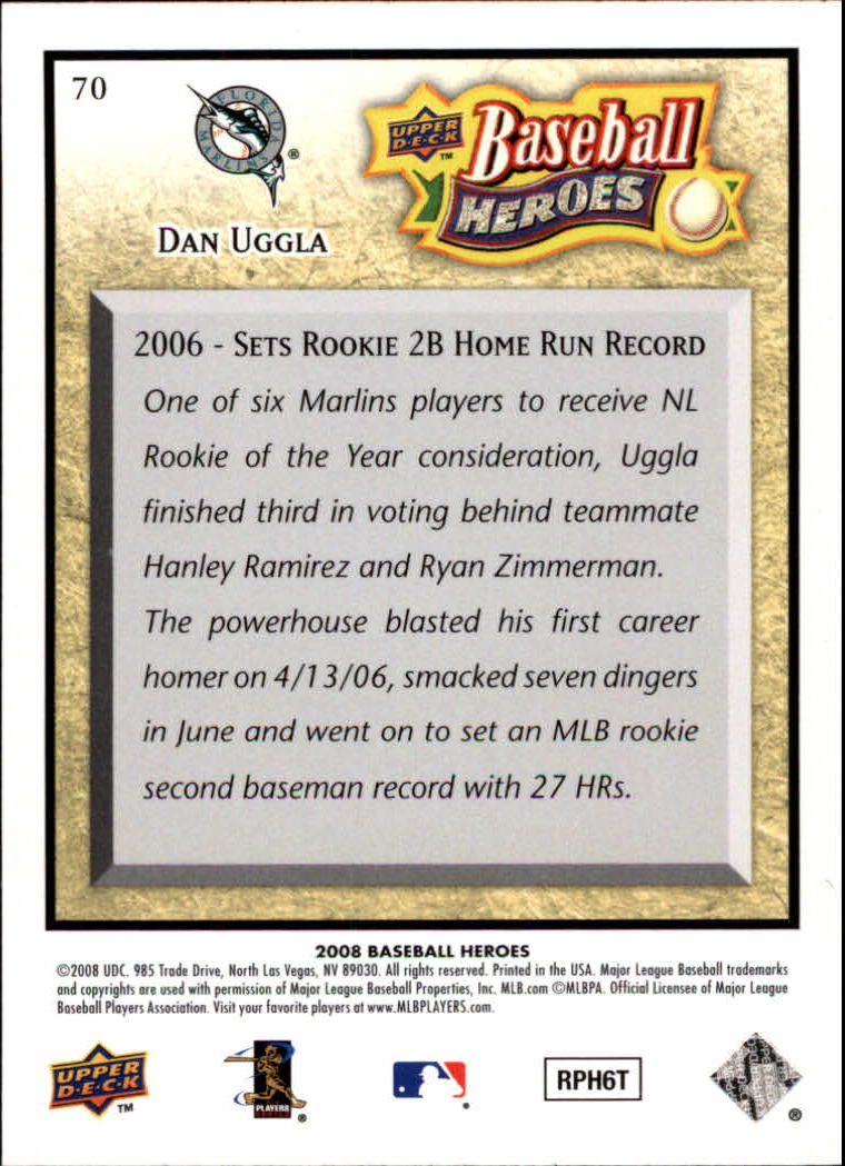 2008 Upper Deck Heroes #70 Dan Uggla back image