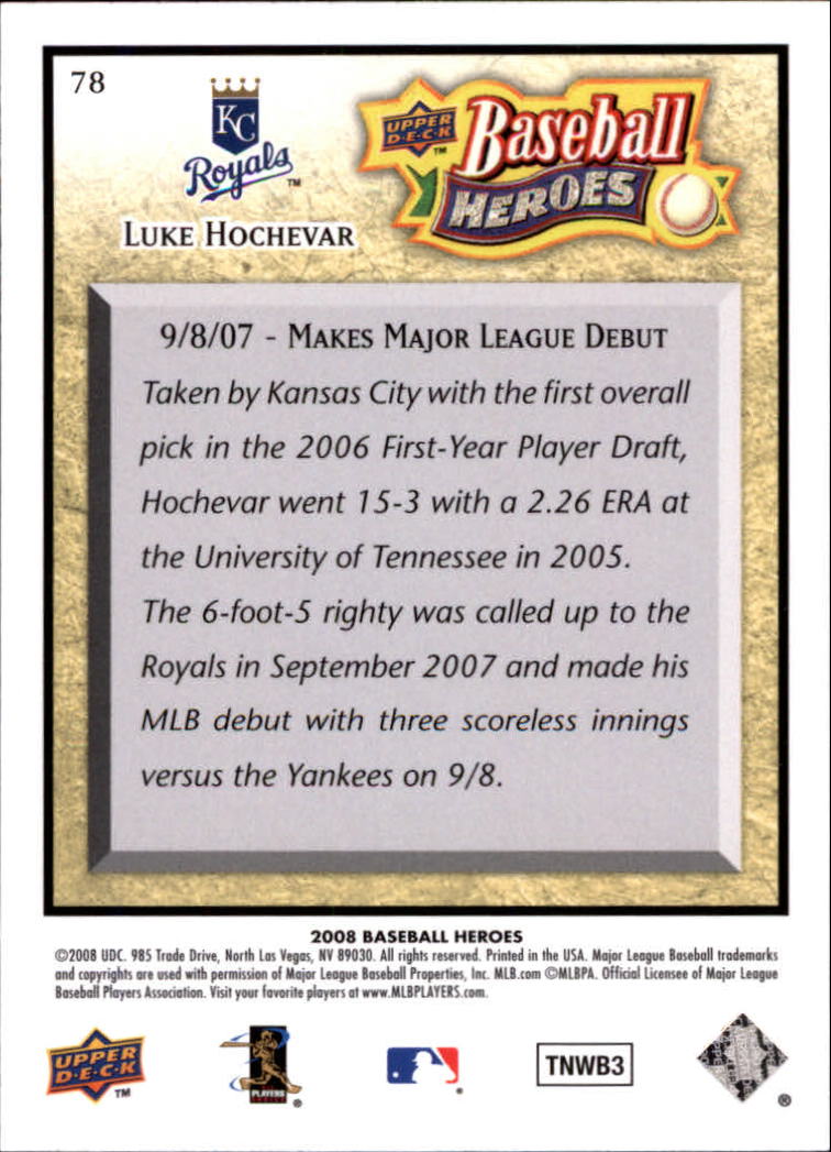 2008 Upper Deck Heroes #78 Luke Hochevar RC back image