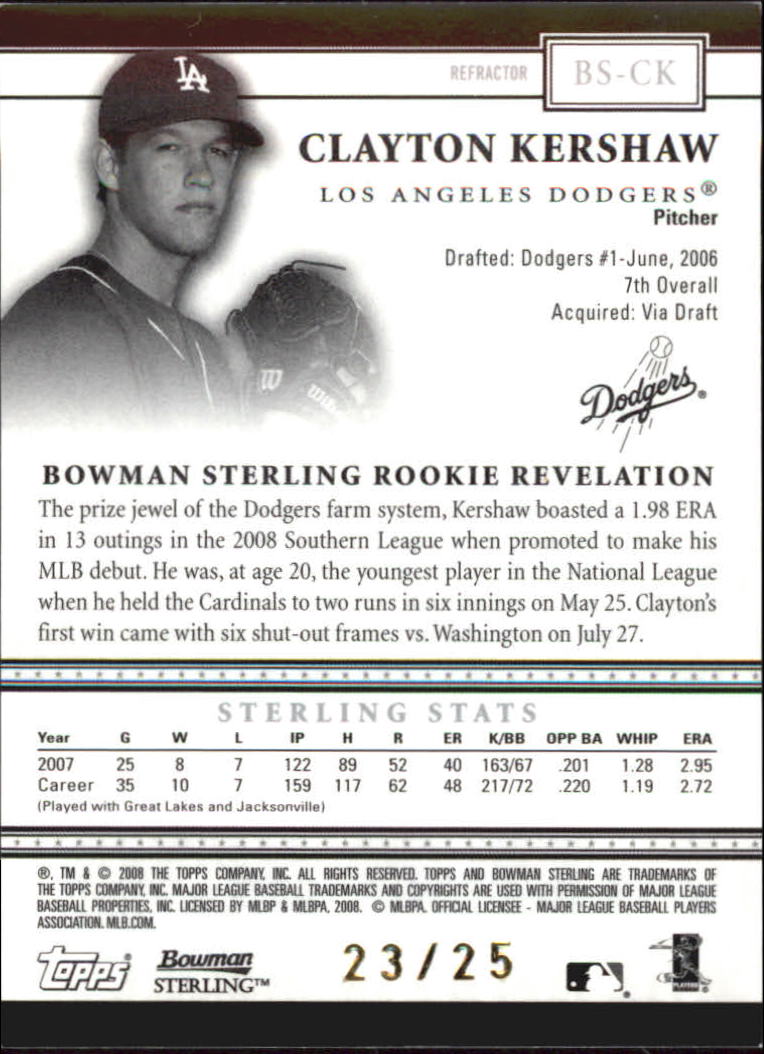 2008 Bowman Sterling #CKa Clayton Kershaw RC back image