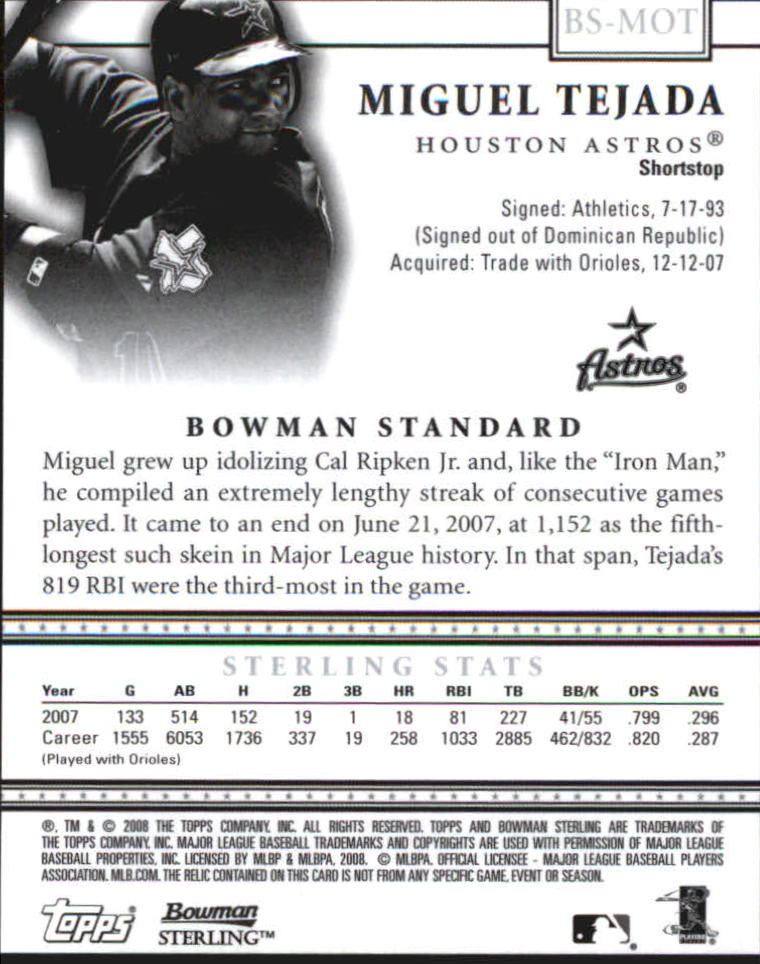 2008 Bowman Sterling #MTA Miguel Tejada Mem back image