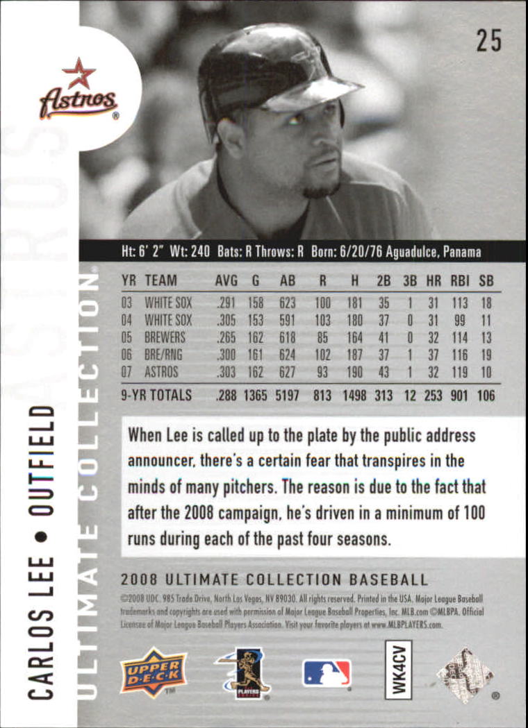 2008 Ultimate Collection #25 Carlos Lee back image