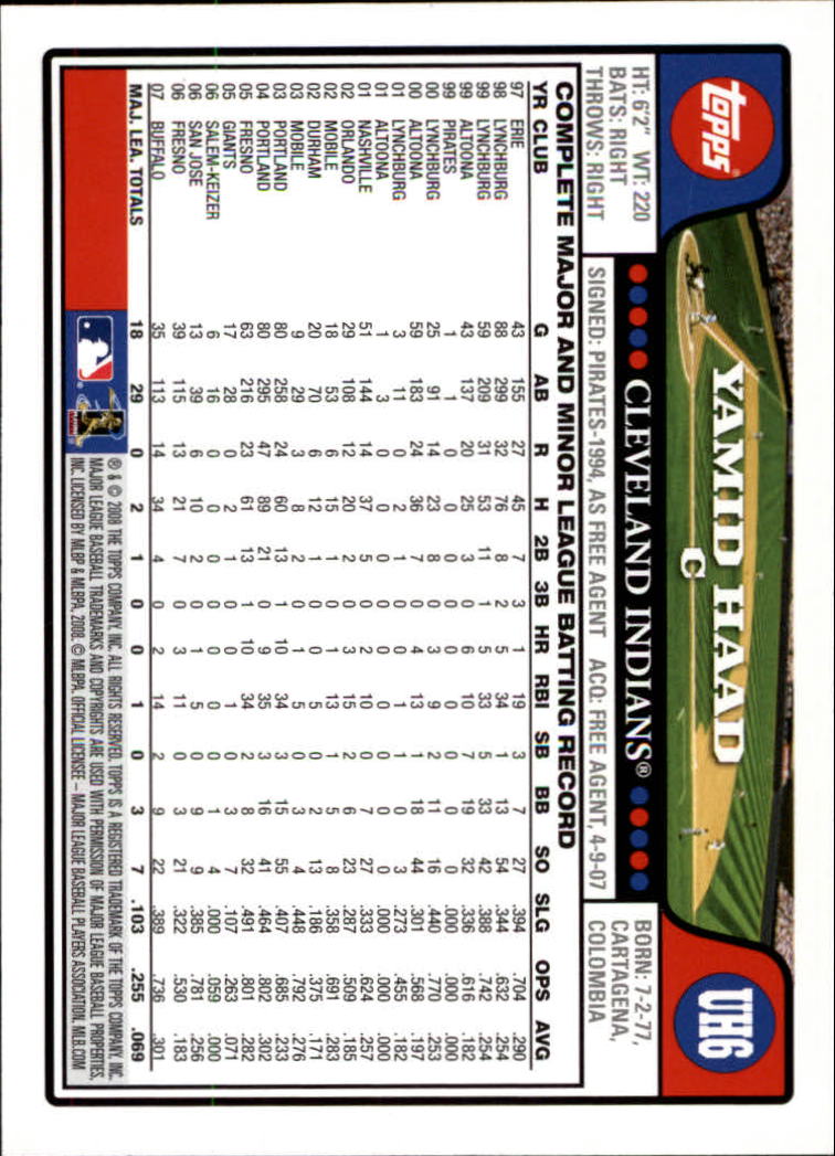 2008 Topps Update Baseball Card Pick (Base) 1-100