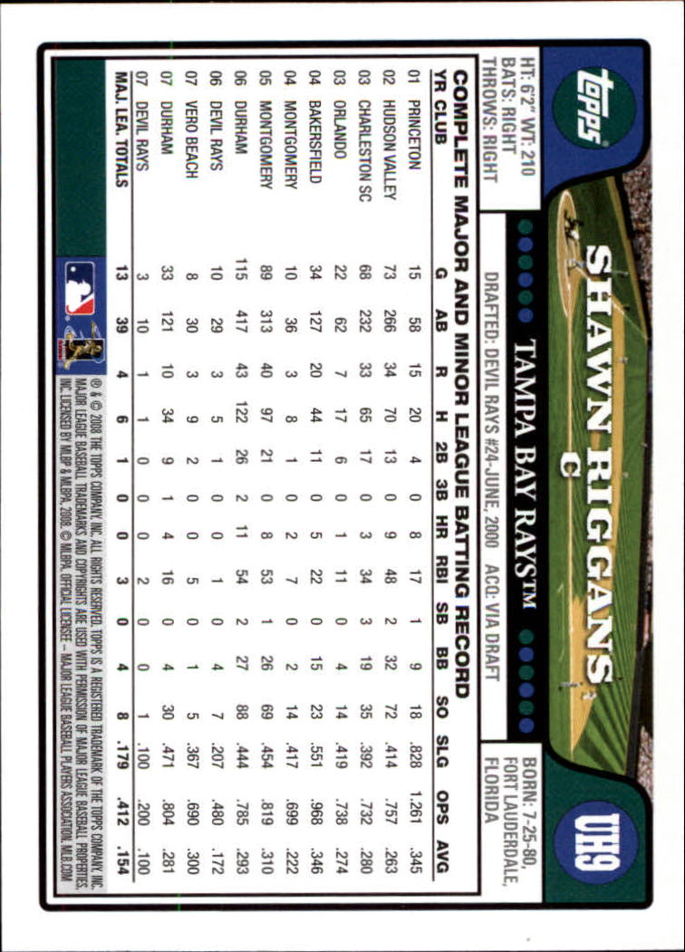 2008 Topps Update #UH9 Shawn Riggans back image