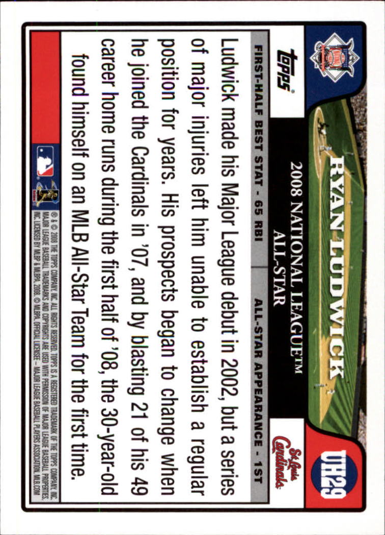 2008 Topps Update #UH29 Ryan Ludwick AS back image