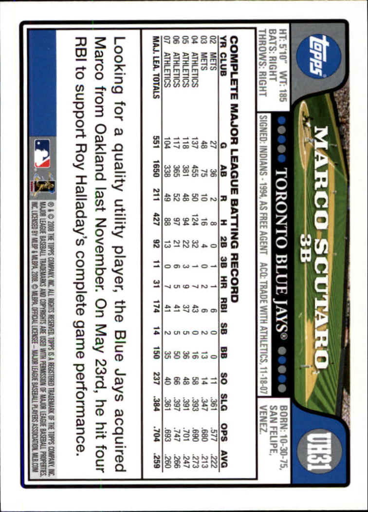 2008 Topps Update Baseball Card Pick (Base) 1-100