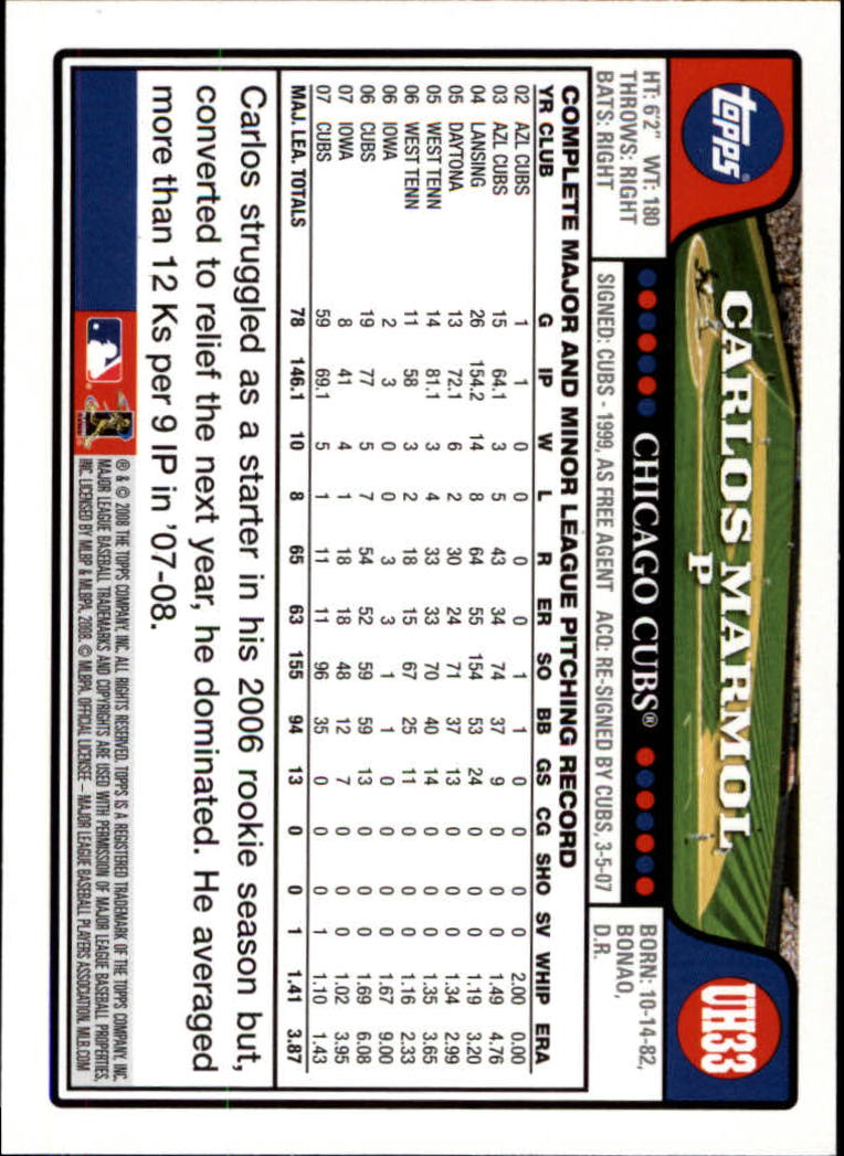 2008 Topps Update #UH33 Carlos Marmol back image