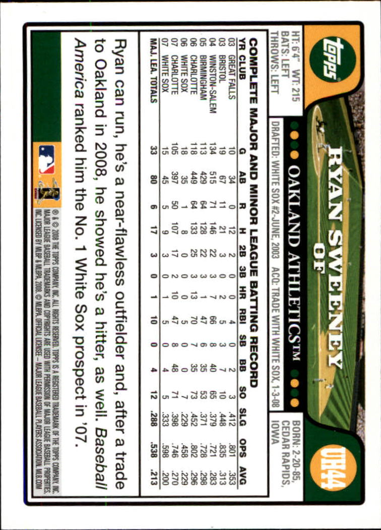 2008 Topps Update Baseball Card Pick (Base) 1-100