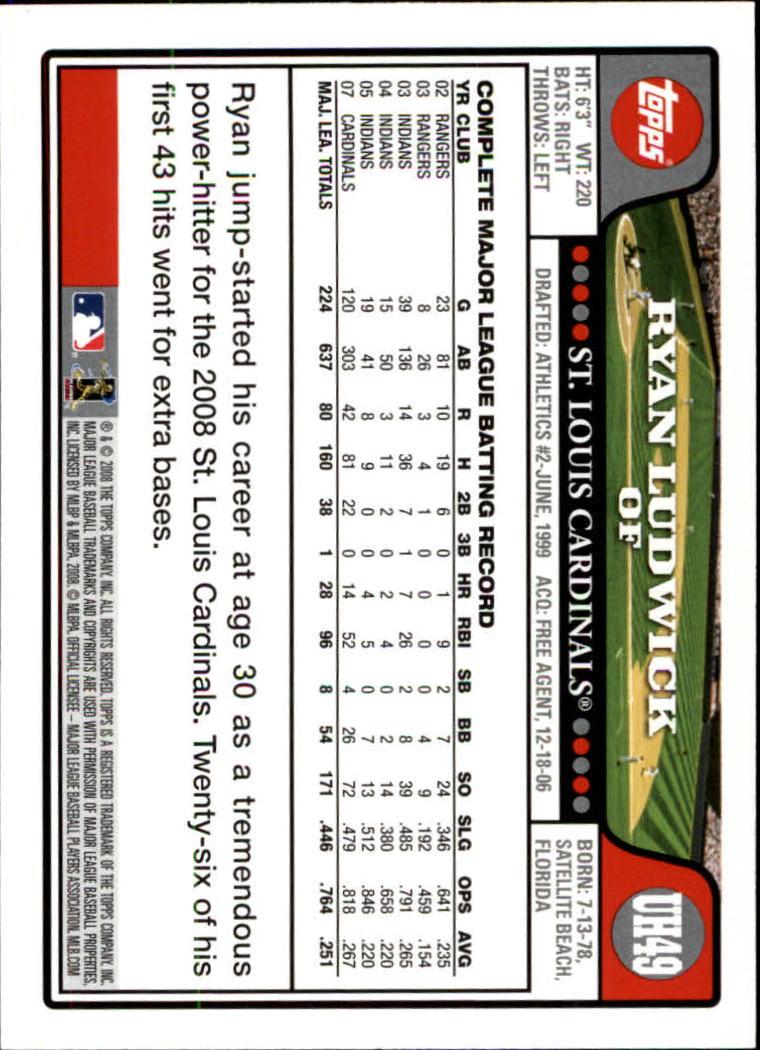 2008 Topps Update Baseball Card Pick (Base) 1-100