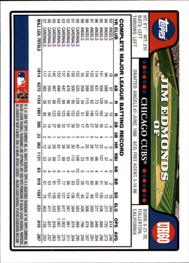 2008 Topps Update Baseball Card Pick (Base) 1-100