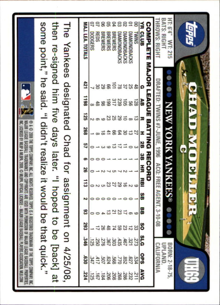 2008 Topps Update #UH69 Chad Moeller back image