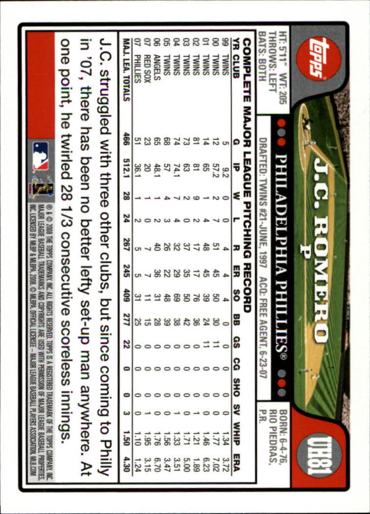 2008 Topps Update Baseball Card Pick (Base) 1-100